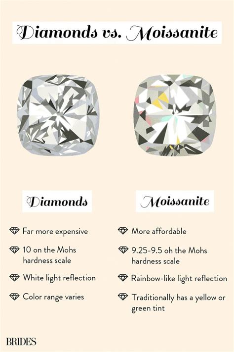 what is diamonesk